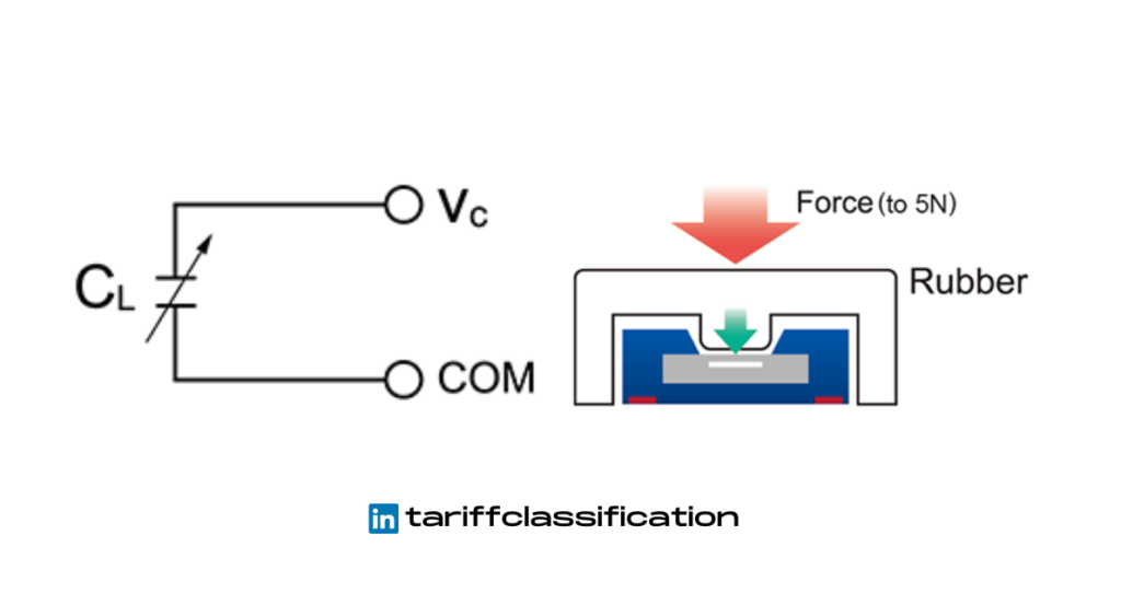 Tariff classification of Capacitive Force Sensor.